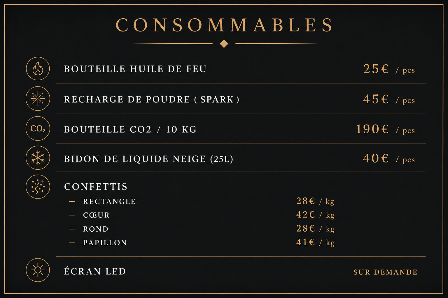 Les consommables